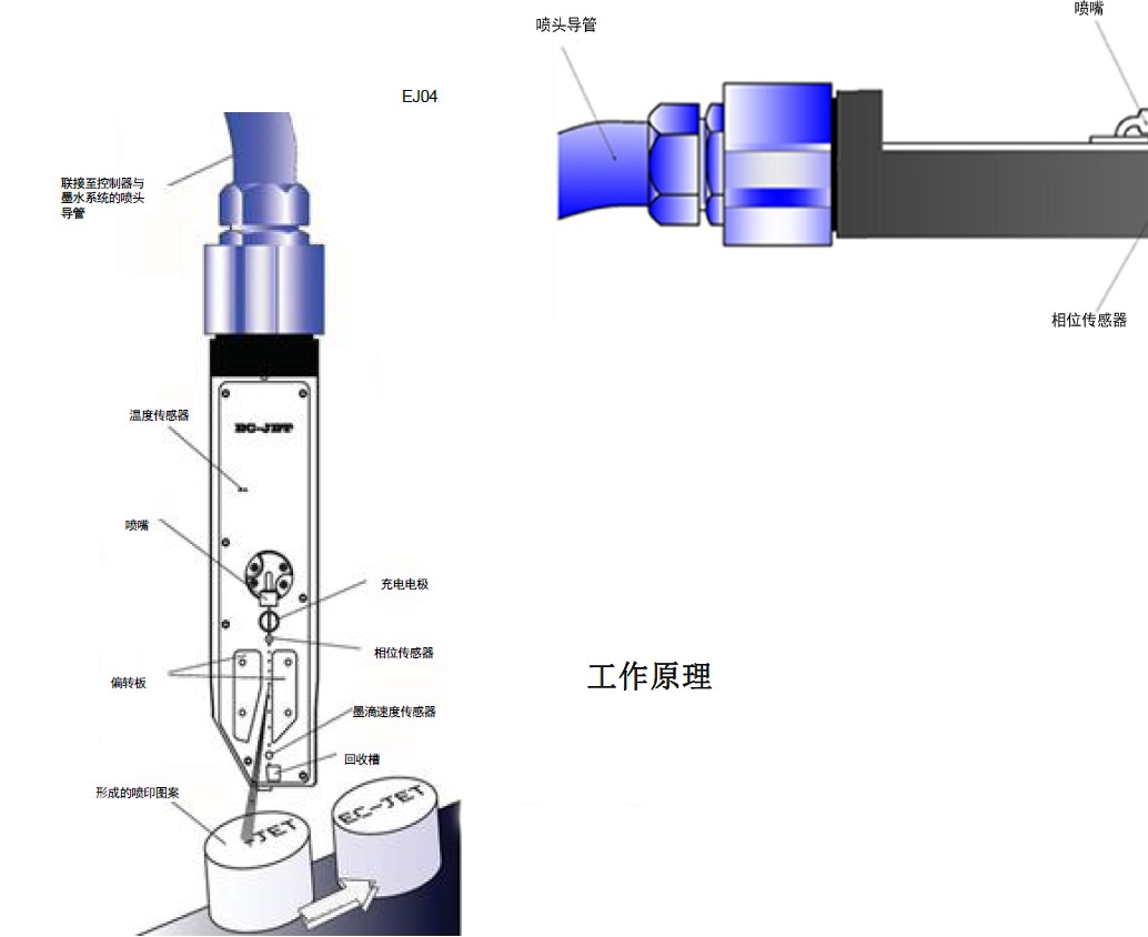 喷码机原理.jpg